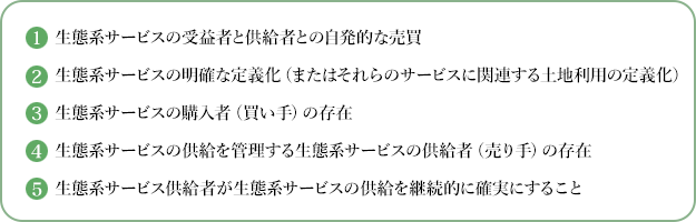 1. 生態系サービスの受益者と供給者との自発的な売買　2. 生態系サービスの明確な定義化（またはそれらのサービスに関連する土地利用の定義化）　3. 生態系サービスの購入者（買い手）の存在　4. 生態系サービスの供給を管理する生態系サービスの供給者（売り手）の存在　5. 生態系サービス供給者が生態系サービスの供給を継続的に確実にすること