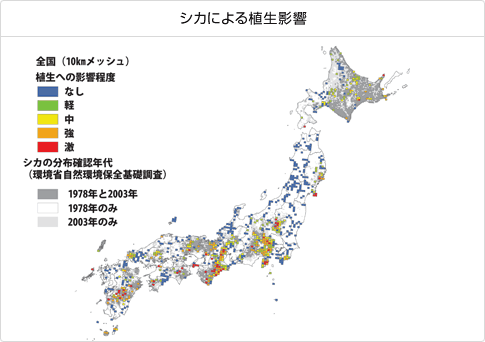 シカによる植生影響