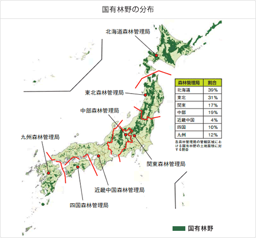 国有林野の分布