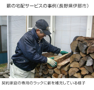 薪の宅配サービスの事例（長野県伊那市）：契約家庭の専用のラックに薪を補充している様子