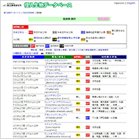 「侵入生物データベース～昆虫類」のWebサイト